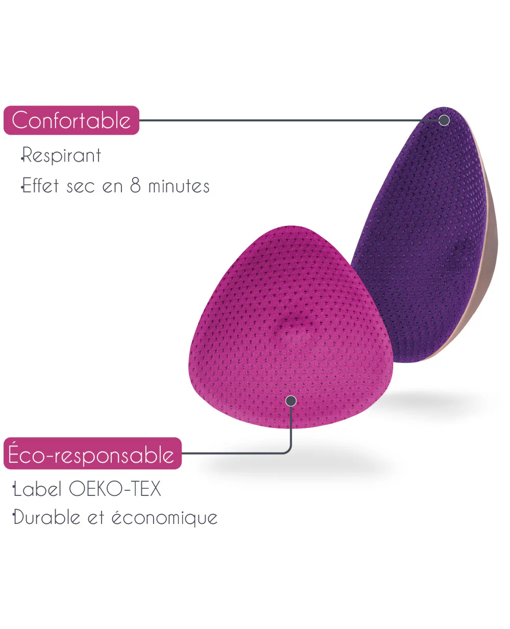 Pack 2 paires - Coussinets d'allaitement lavables - fuites très abondantes - Image 5